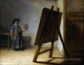 L’artiste dans son studio Rembrandt